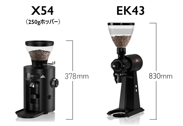 X54とEK43大きさ比較